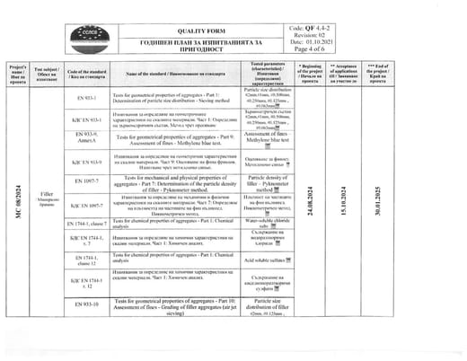 program4